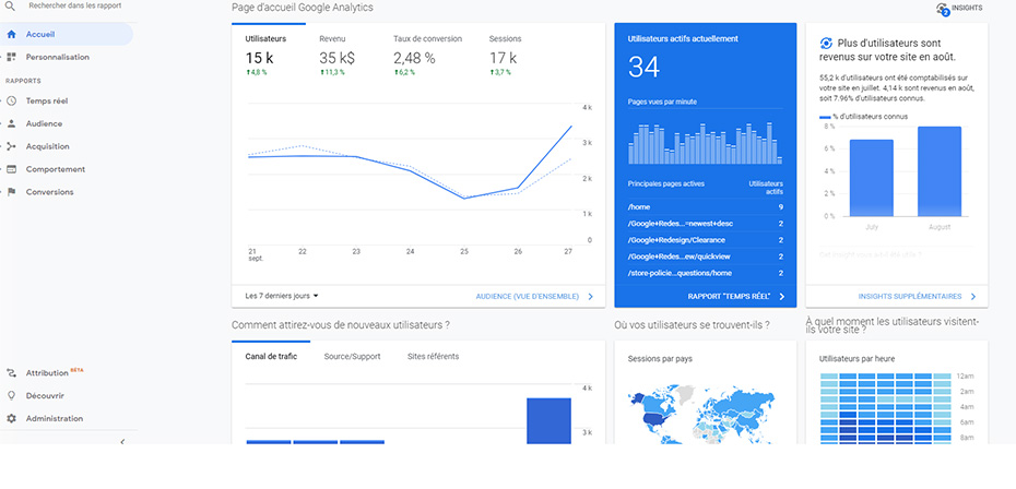 Présentation Google Analytics 3 (Universal)