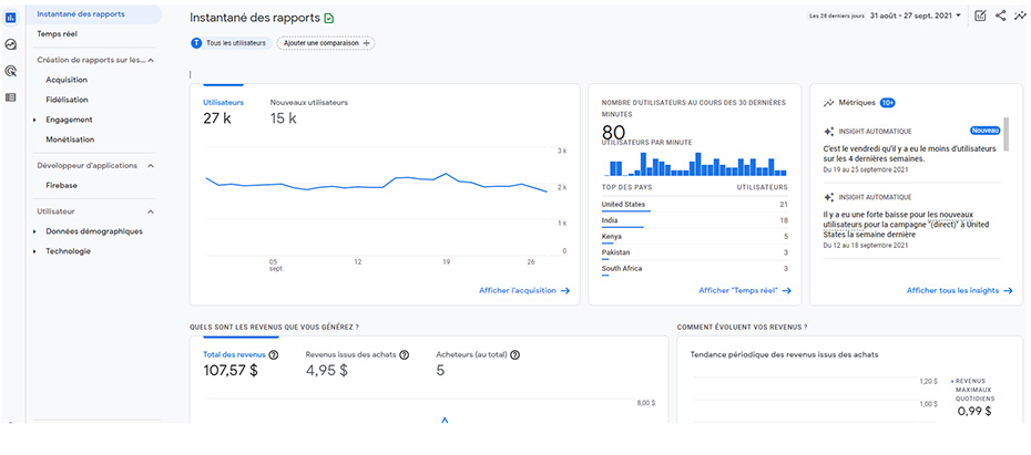 Présentation Google Analytics 4